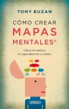 Cómo crear mapas mentales