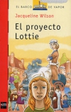 El proyecto lottie