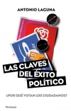 Las claves de éxito político. ¿por qué votan los ciudadanos?