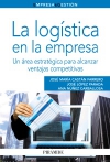La logística en la empresa