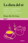 La dieta del té