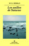 Los anillos de saturno